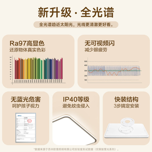 欧普LED吸顶灯大客厅自建房超大卧室简约现代智能灯具初见IITC - 图2
