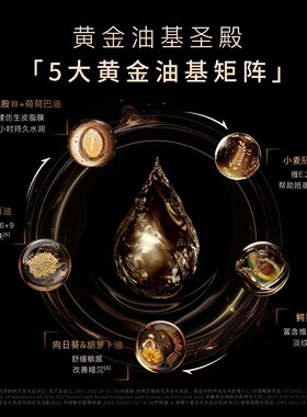 soberbia索泊伊纹路熨斗尝鲜盒子抗皱眼霜修护白松露精华油礼盒