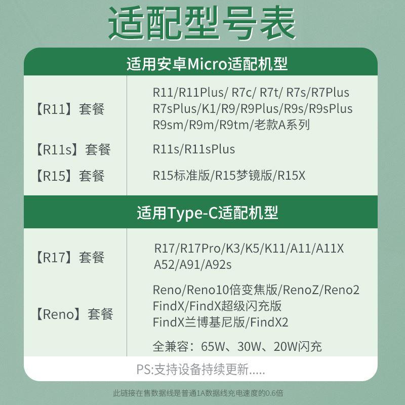 BS适用R17 r15 R11s R9s数据线vivo闪充OPPO手机R7原k5安卓k10快速3快充装充电器线reno5 6 7加长4正品type-c - 图1