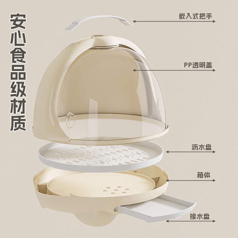 防尘带盖奶瓶收纳箱宝宝餐具沥水架新生儿辅食奶粉收纳盒婴儿用品,淘宝优惠券,粉丝福利购,淘宝优惠卷