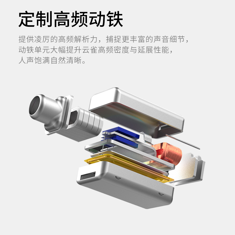 KBEAR魁宝云雀发烧级hifi耳机有线入耳式手机电脑游戏电竞耳塞麦 - 图0