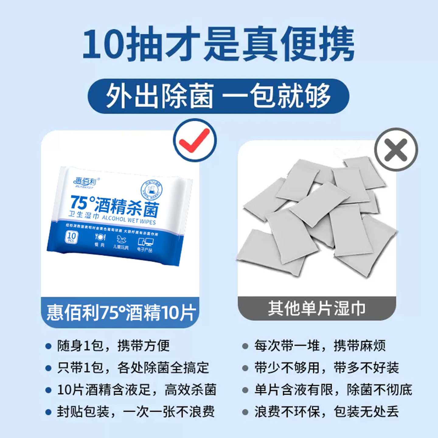 惠佰利酒精消毒湿巾75度小包湿巾儿童小学生便携餐具马桶卫生杀菌 - 图2