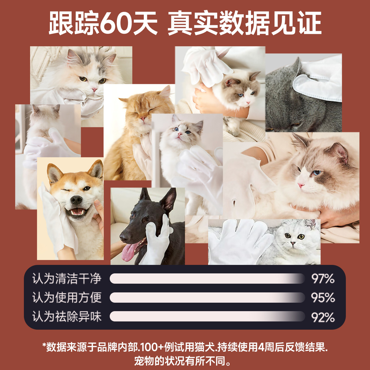 惠佰利宠物免洗手套湿巾猫狗通用大包加厚洗澡清洁杀菌99.9%,淘宝优惠券,粉丝福利购,淘宝优惠卷