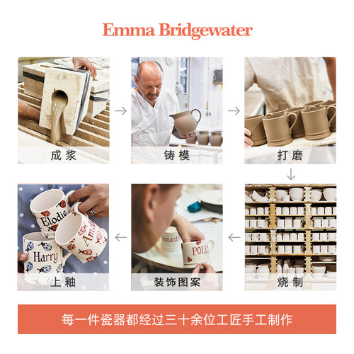 Emma Bridgewater马克杯咖啡陶瓷杯釉下彩花卉系列emmabrigewater - 图2