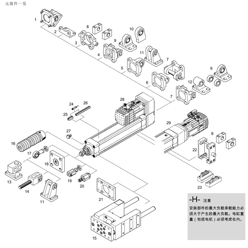 伺服电缸大推力电动缸推杆重型电缸高精度防爆1T3T5T7T100Kg300Kg - 图1