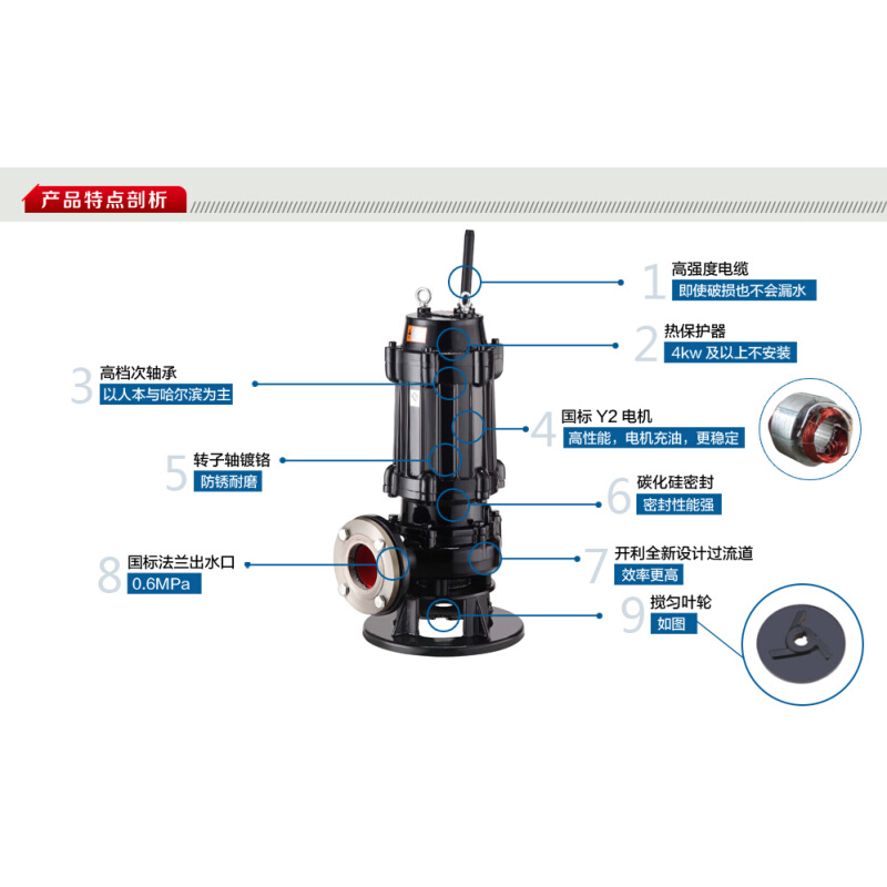 JYWQ自动搅拌潜水排污泵/高效无堵塞清淤提升泵80JPWQ40-25-5.5KW - 图0