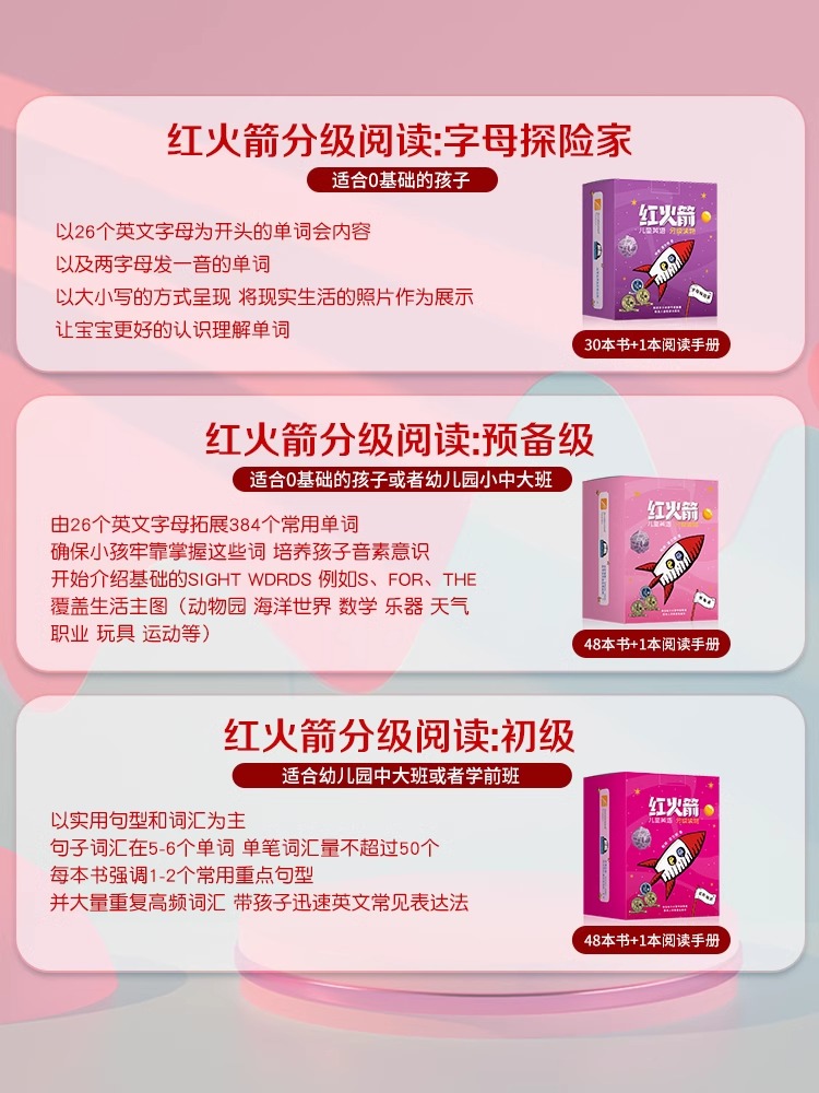 【正版】红火箭分级阅读 英语分级阅读绘本 红火剑课程全套 预备级初级进阶早期级别小考拉小达人点读绘本英文教材 红火箭蓝盒黄盒