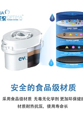 好货五月树净水壶自来水过滤器家用净水器厨房滤水壶滤芯便携杯WP