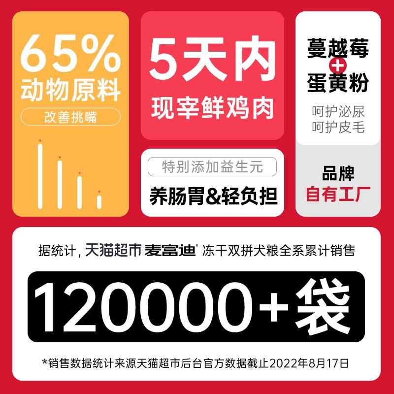 麦富迪冻干双拼狗粮10kg通用型泰迪柯基金毛大小型成犬20斤装40 - 图1