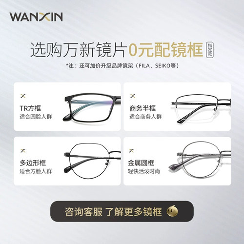 万新近视眼镜超轻半框商务眼镜框男防蓝光眼镜BY2Z - 图3