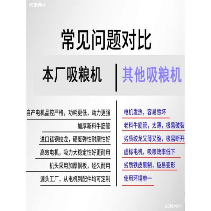 抽粮机吸粮机蛟龙软管大吸力小型家用螺旋上料机吸谷玉米粮食神器-图2