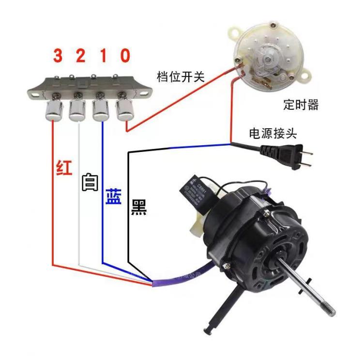 风扇电机马达16寸家纯铜线机头220V用落地风扇台扇电风扇纯铜摇头 - 图2