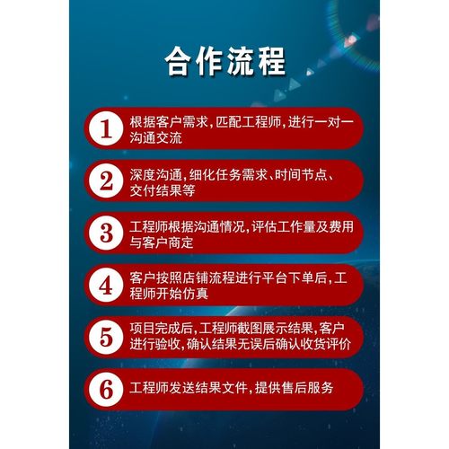 代做ANSYS/Abaqus/Fluent/Adams/lsdyna/comsol有限元分析CFD仿真 - 图1