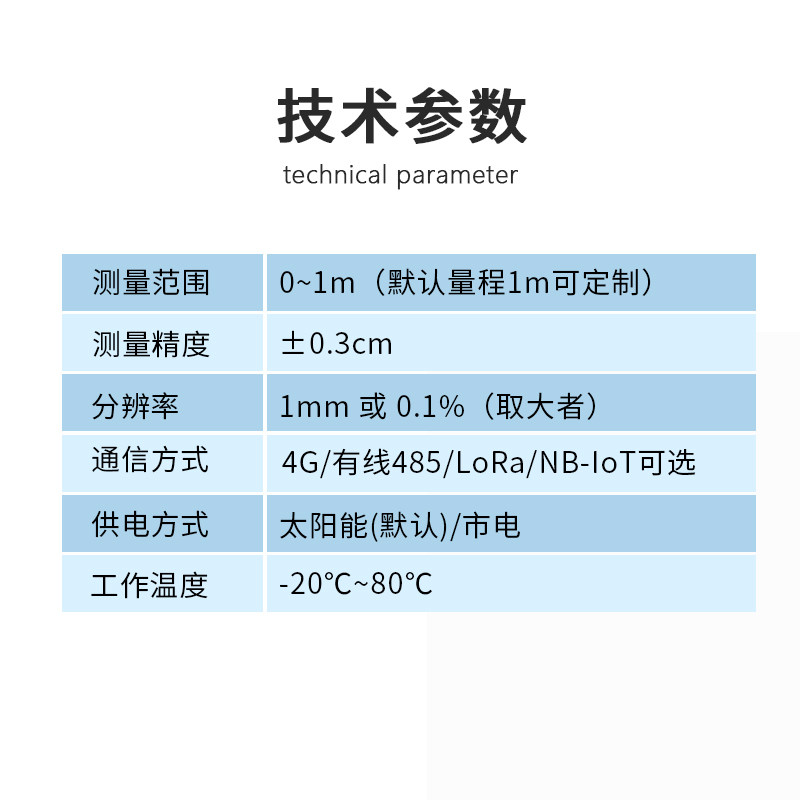 4G智能稻田水位计NB雷达液位监测计水产养殖LORA远程联动控制水位,淘宝优惠券,粉丝福利购,淘宝优惠卷