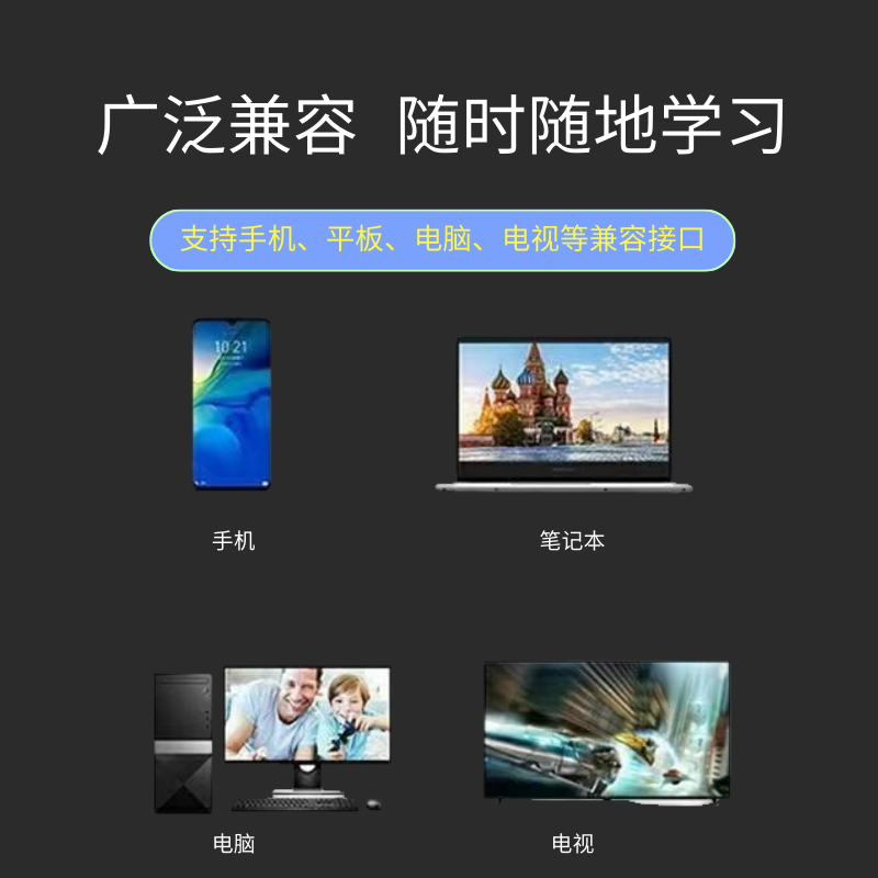 西门子PLC教程资料WINCC1200/1500/300/400/200smart学习视频U盘-图1