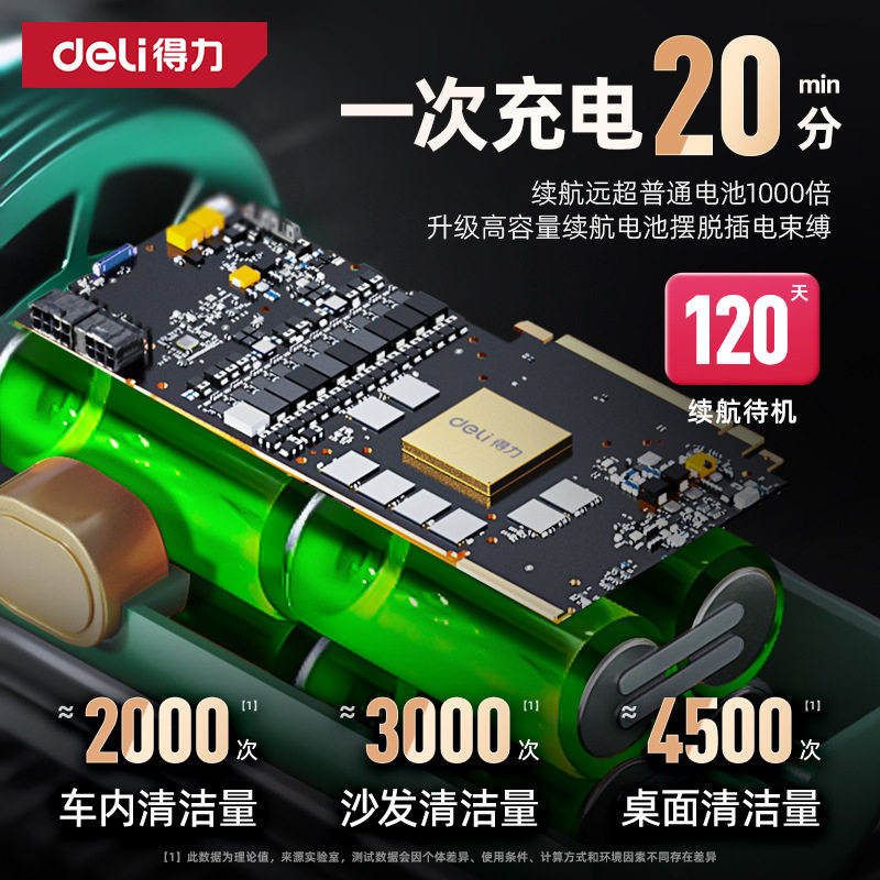 得力车载吸尘器车用大吸力超强无线充电汽车功率家用小型手持车内