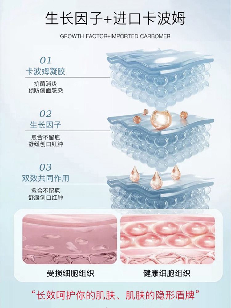 易孚医用重组Ⅲ型人源化胶原蛋白敷料伤口术后修复淡化疤痕凝胶 - 图1