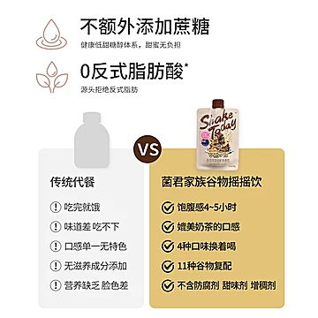 菌君家族谷物摇摇饮代餐奶昔粉低脂即食2盒[10元优惠券]-寻折猪