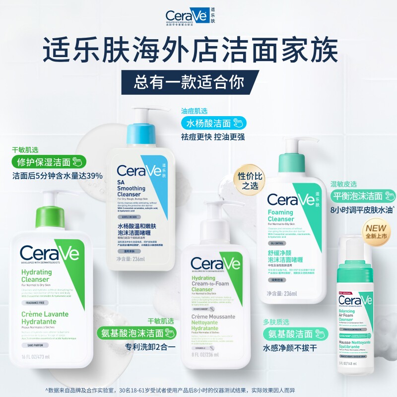 【海外店】CeraVe适乐肤修护保湿洁面乳无泡洗面奶温和不拔干