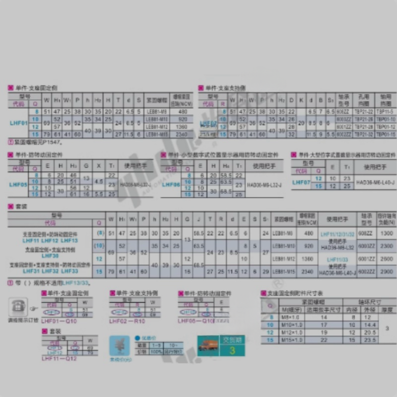 LKF01-D8 30度梯形丝杠用支座固定侧/支持侧方型固定座支撑座-图3