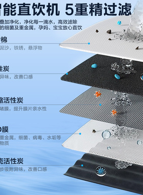 GOXG速热管线机净水器前置过滤器