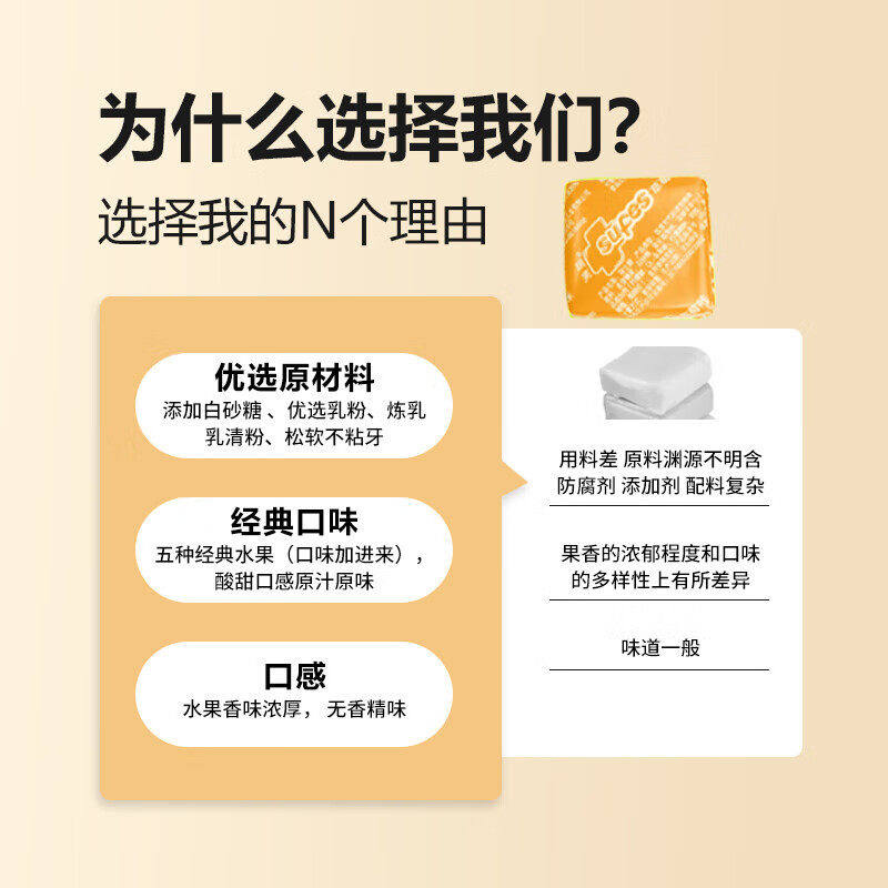 混合水果味瑞士糖原装进口官方旗舰店怀旧零食喜糖年货儿童软糖,淘宝优惠券,粉丝福利购,淘宝优惠卷