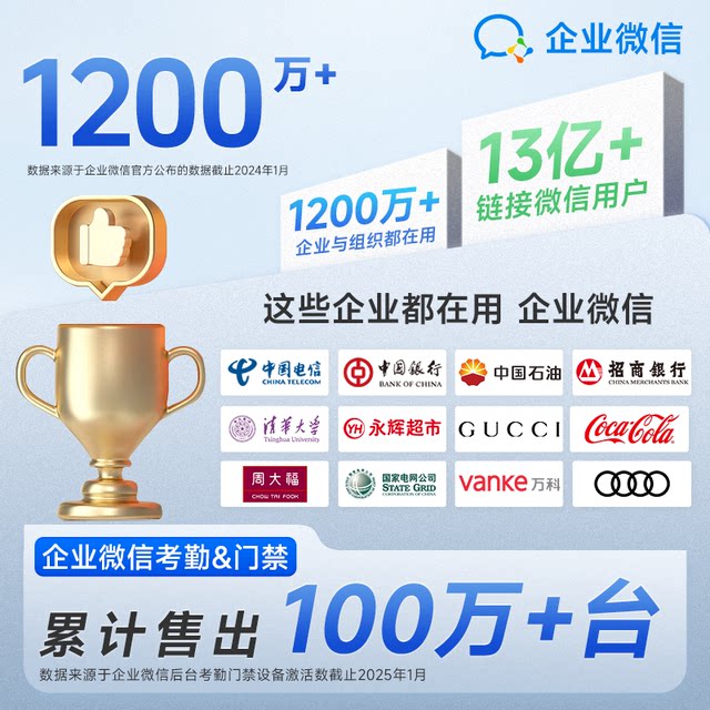 Enterprise WeChat Attendance & Access Control