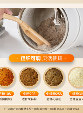 研磨机【SPOUNR,顶圣，蒂凡朗】品牌多功能家用绞肉机大容量料理
