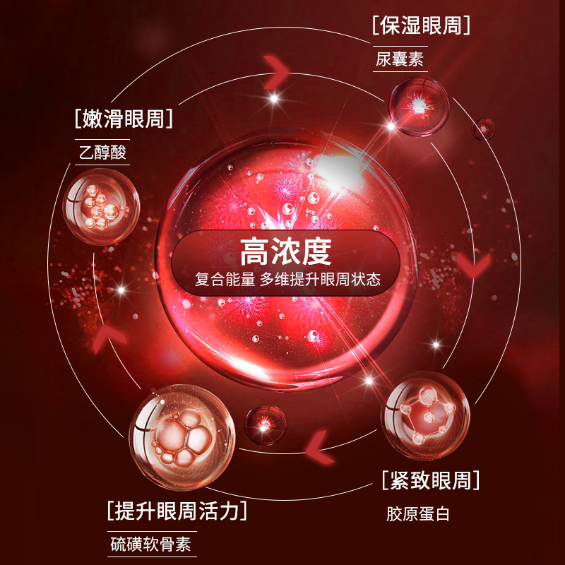 it's skin/伊思红参蜗牛滚珠眼霜套装抗初老熬夜修护细纹滋润保湿