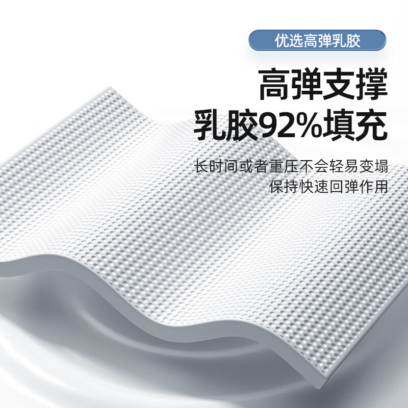 颈托乳胶超软轻防低头神器支撑固定颈椎脖子防前倾办公室脖套夏季 - 图2