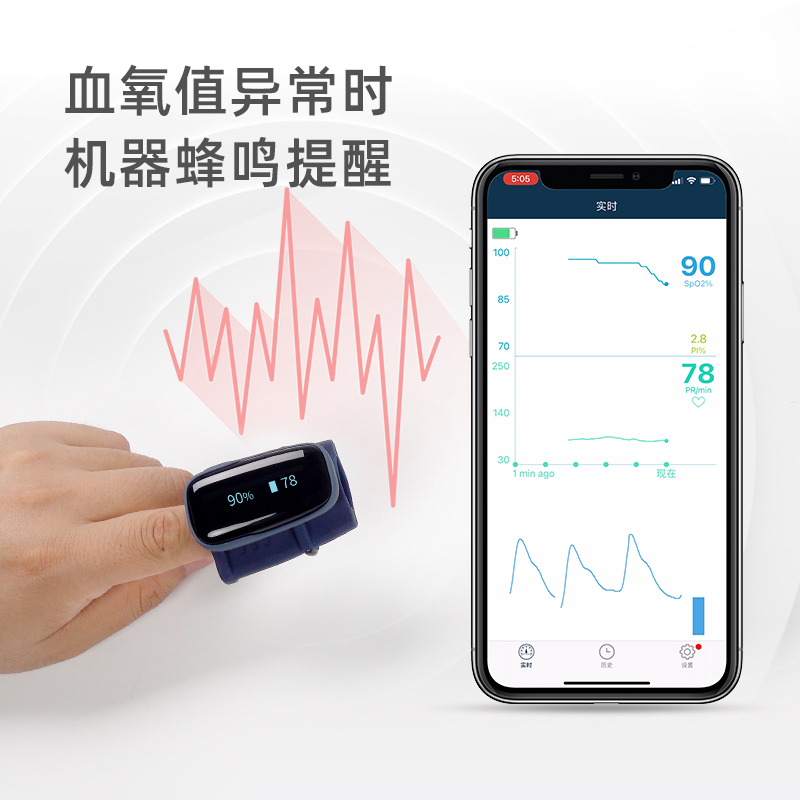 乐普血氧仪手指尖式家用指套医用标准可报警准确测量睡眠呼吸手环