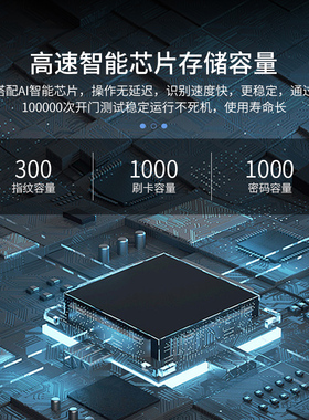 室外防水指纹门禁系统All社区智能电子密码刷卡磁吸门禁套装