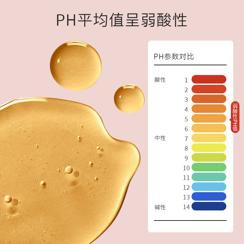 步长红核私处抑菌凝胶女性养护抑菌护理保养祛味妇用私护清洗液