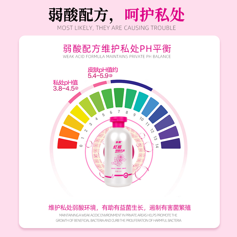 步长红核私处洗护液女性抑菌洗液私密护理液私部清洗液女日常正品