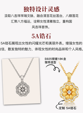 MITHAOL【宣璐同款】《八禧莲华》项链女款高级感拉丝锁骨链礼物