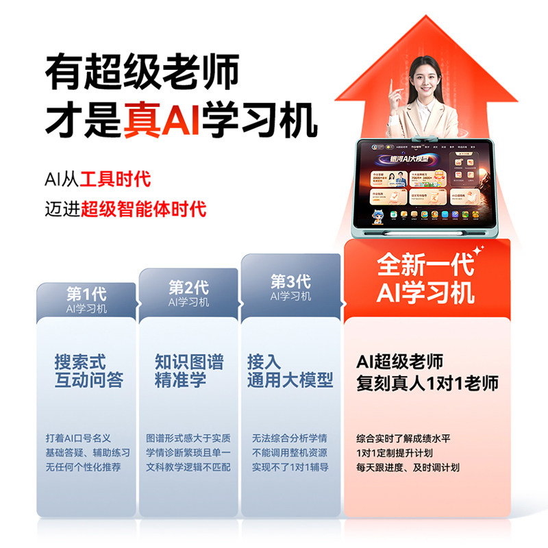 【支持使用88vip消费卷】 作业帮AI学习机T50 学练一体机T30小学初高中通用英语幼儿园儿童早教机,淘宝优惠券,粉丝福利购,淘宝优惠卷