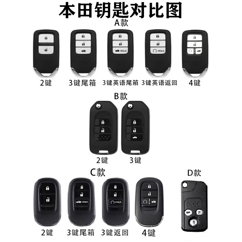 适用24款本田crv钥匙套思域雅阁皓影型格飞度英仕派十一代25款hrv,淘宝优惠券,粉丝福利购,淘宝优惠卷