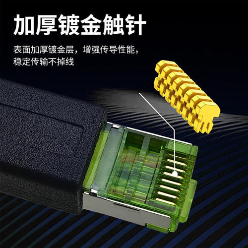 工业网线伺服高柔Profinet千兆EtherCAT屏蔽成品跳线超六6类网线 - 图1