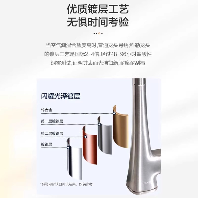 【政府补贴15%】科勒厨房龙头家用抽拉洗菜洗碗冷热水龙头22867,淘宝优惠券,粉丝福利购,淘宝优惠卷