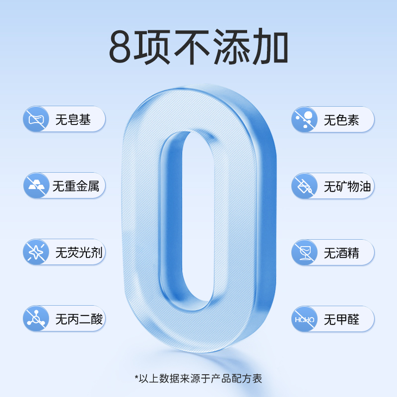 DrShe男士护理液男生清洗液男性洗护日常清洁沐浴露