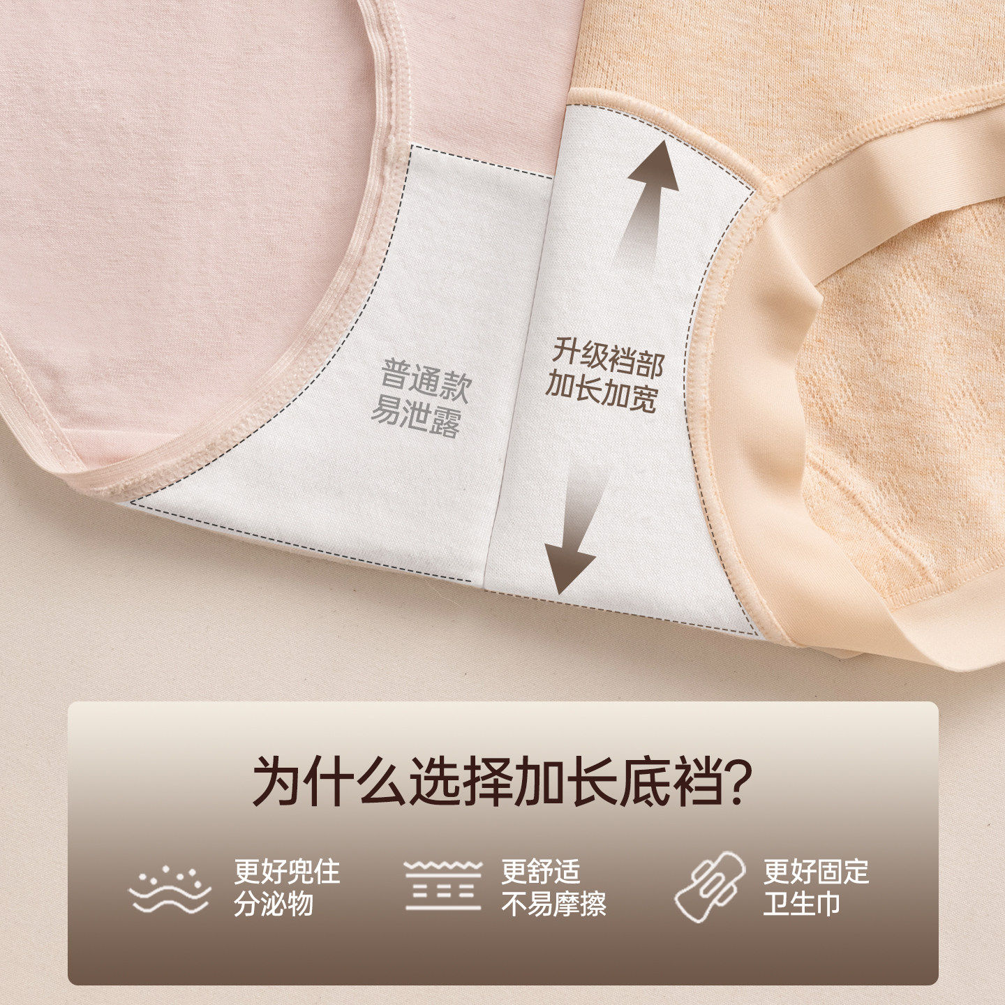 都市丽人孕妇内裤女纯棉怀孕早中晚期专用10a抑菌加长裆低腰托腹,淘宝优惠券,粉丝福利购,淘宝优惠卷