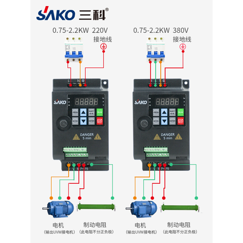 迷你型变频器0.75kw1.5kw2.2KW单相220v三相380V电机调速器控制器 - 图1