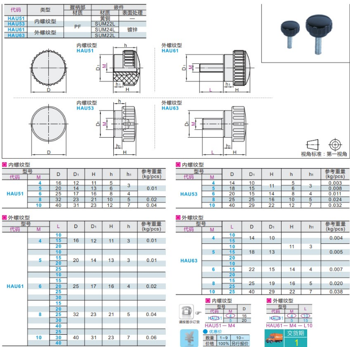 替代怡合达 直纹把手HAU63-M4/M5/M6/M8/M10-L10/L15/L20/L25直销 - 图3