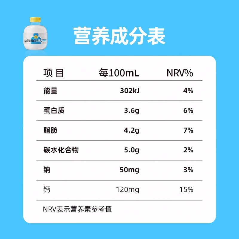 【奶卡囤货装】认养一头牛低温冷藏A2β酪蛋白吨吨奶双月卡