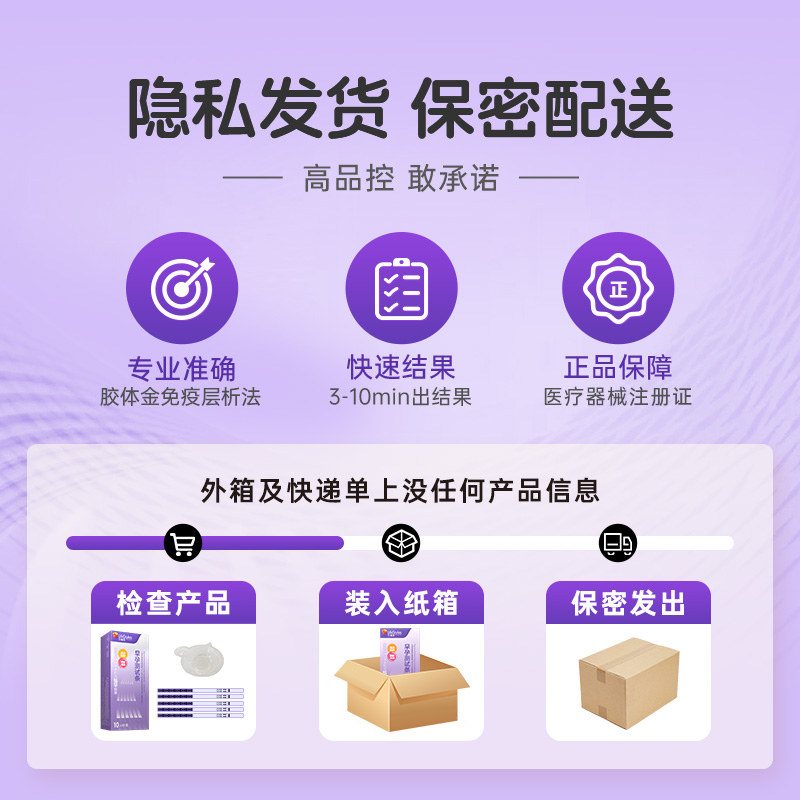 乐福思验孕棒早早孕试纸测怀孕女性高精准
