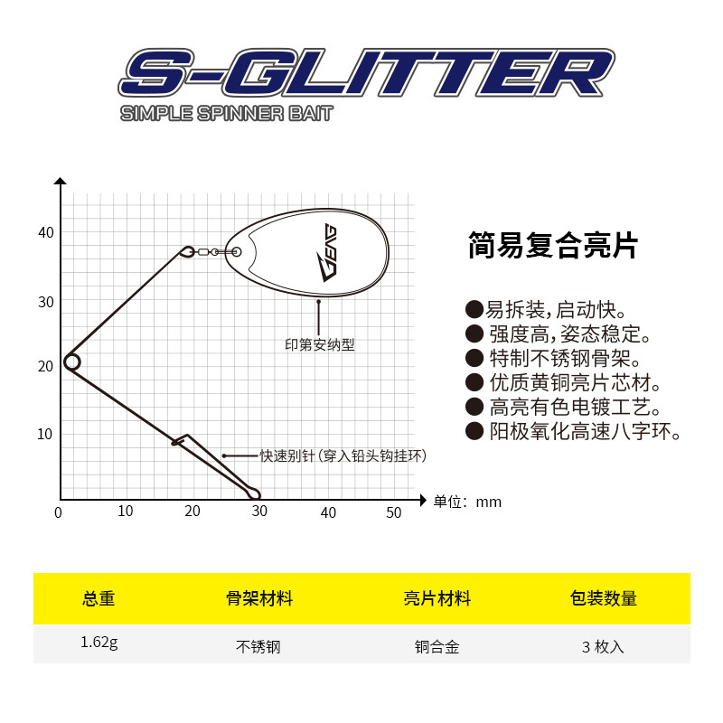 技匠DIY噪音复合亮片结棍光头旋转亮片黑坑鲈鱼神饵强震高反平替,淘宝优惠券,粉丝福利购,淘宝优惠卷
