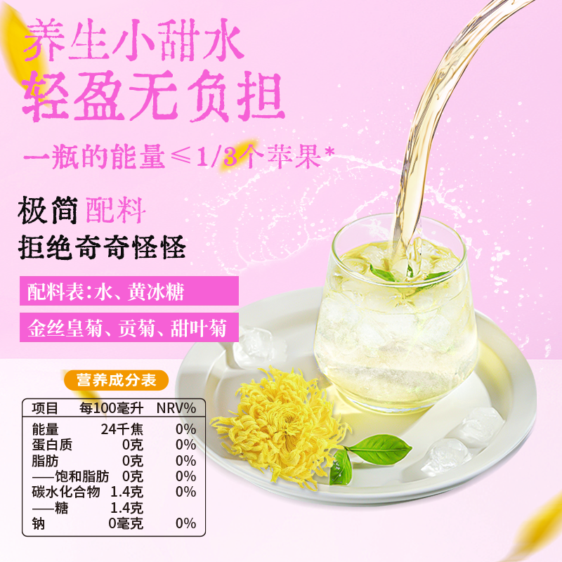草本遇见菊花茶低糖植物饮料500ml*2/9/20瓶整箱0糖0卡0脂肪0添加 - 图1