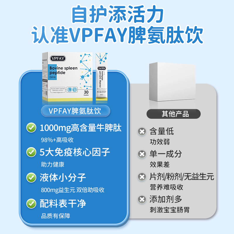 VPFAY 维帕菲脾氨肽饮牛脾肽有益儿童青少年自护力液体饮进口饮 - 图2