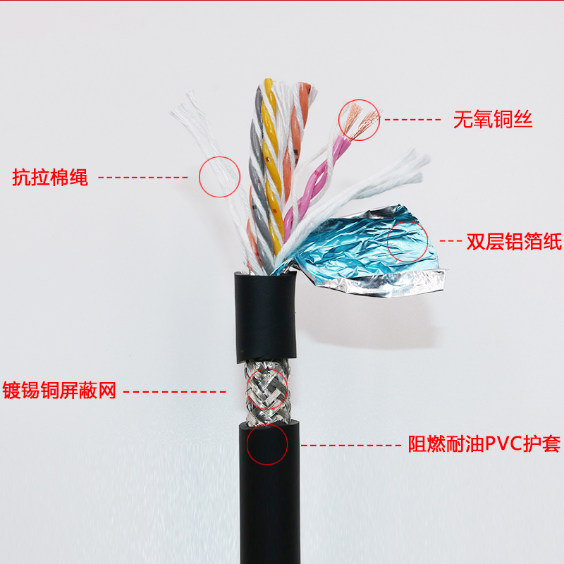 高柔拖链双绞屏蔽线TRVVPS2-4-6芯1.0-1.5-2.5平方耐折抗拉电源线 - 图0