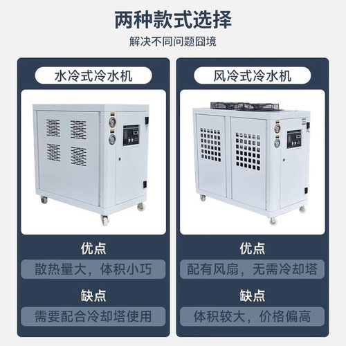 工业冷水机5P10匹注塑模具激光制冷水循环机组设备风冷式水冷机 - 图2